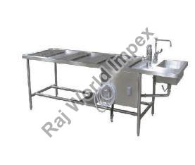 Postmortem Table