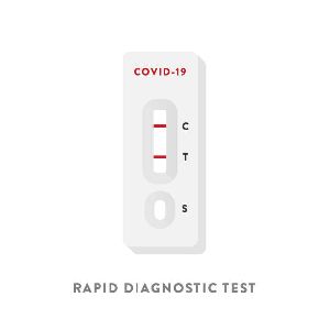 COVID-19 Test Kit