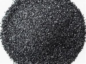 Silicon Carbide