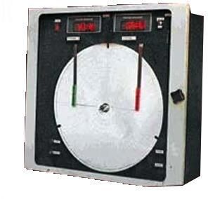 Circuler Chart Recorder