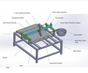 Router Table