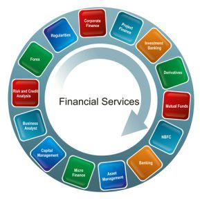 Financial Services