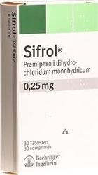 Sifrol Tablets
