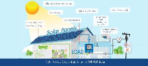 Solar Power System Installation consultancy and service