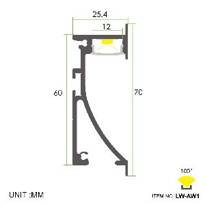 LED Furniture Profile Light