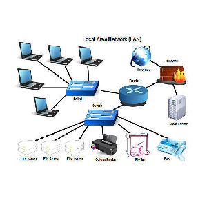 LAN Network Installation Services