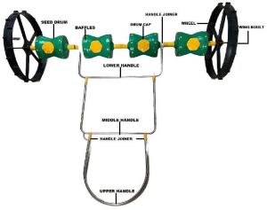 Manual Drum Seeder