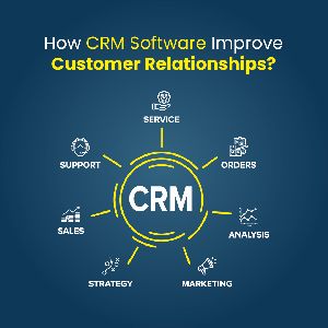 Customer Relationship Management Software