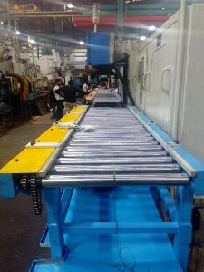 Block Line P and F Roller Conveyor System