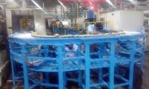 Block Line P and F Roller Conveyor System