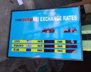 Forex Exchange Rate Display Board