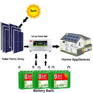 Solar Power Plants 1Kw-100Kw