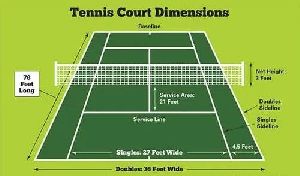 tennis court construction services