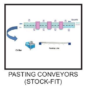 Stock Fit Pasting Conveyor