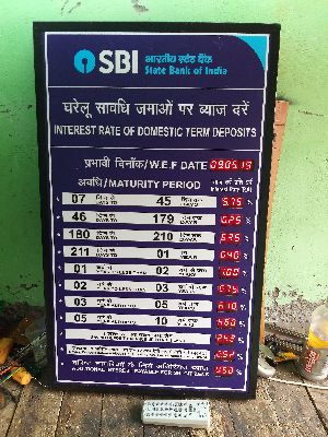 SBI Interest Rate Display Board