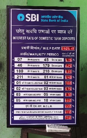 SBI Interest Rate Display Board