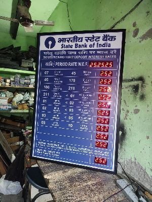 SBI Interest Rate Display Board