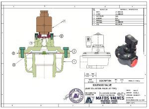 Solenoid Operated Valves