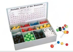 Plastic Atomic Model Set