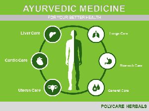 Ayurvedic Medicine
