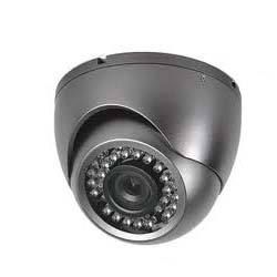 Ip Camera