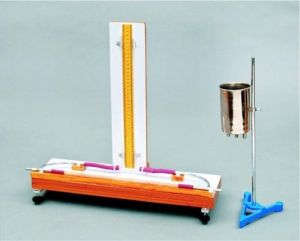 Poiseuilles Viscosity Apparatus