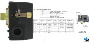 Dwyer SERIES CX COMPRESSOR PRESSURE SWITCH