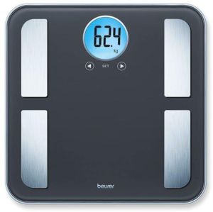 Diagnostic Bathroom Scale