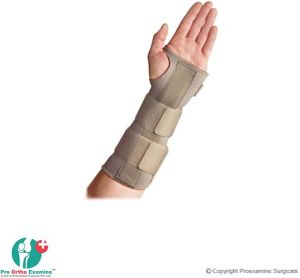 Right Wrist and Forearm Splint