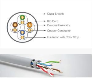 Cat-5e 4Pair UTP Data Cable