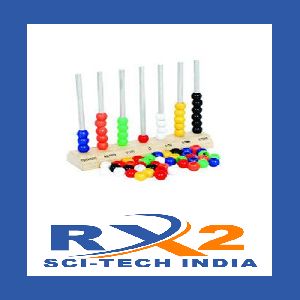 Abacus Model