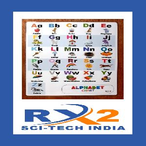 Alphabet Educational Chart