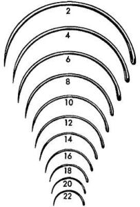 Surgical Needles