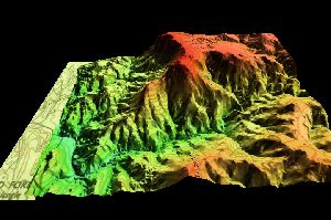 Terrain designing