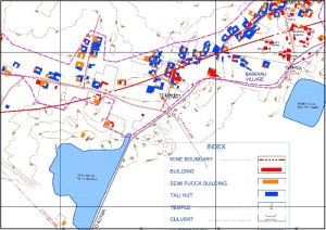 Topographic Mapping