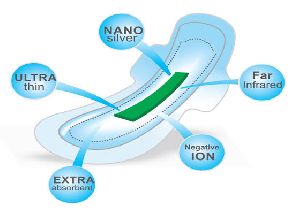 Sanitary Napkins