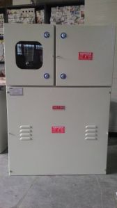 CT Metering Panel