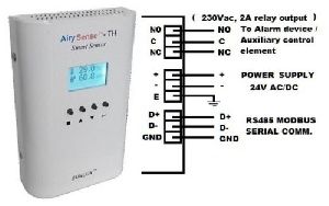 Humidity Sensor