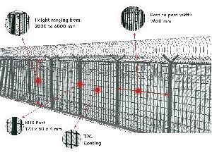 AKAT Pro 6 weld mesh fence