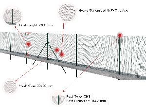 chain-link fence