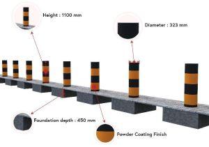 Crash Rated Automatic Bollards