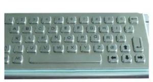 Trackball Keyboard