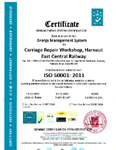 ISO 50001:2018 Energy Management System Certification