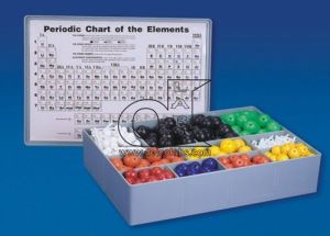 Atomic Model Set