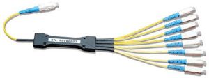 Plc Splitter