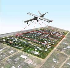 UAV Imagery Processing