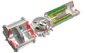 Flowserve Rg Series Heavy Duty Pneumatic Actuator- Scotch and Yoke Actuator