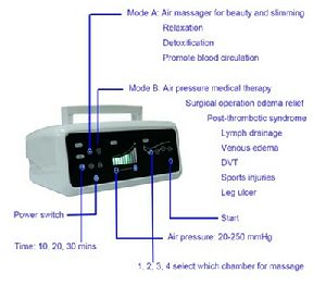 DVT Foot Massager