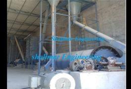 Sand Grinding Ball Mill