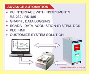 Process Control Instruments